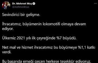 Bakan Muş: “Ülkemiz 2021 yılı ilk çeyreğinde...