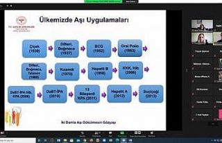 Bartın Üniversitesi’nde ‘Aşılara Güncel Bakış’...