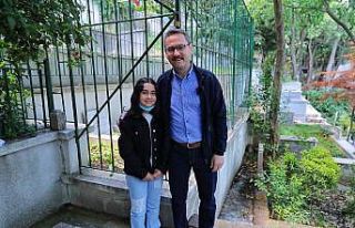 Başkan Kartoğlu, Necip Fazıl Kısakürek’i kabri...