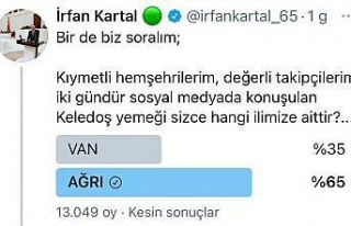 Başkan Sayan: “Halkımız tescilledi, Keledoş...
