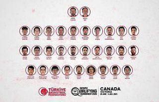 Basketbolda milli takımın Olimpiyat Elemeleri aday...