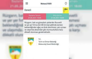 Denizli için kuvvetli rüzgar ve fırtına uyarısı