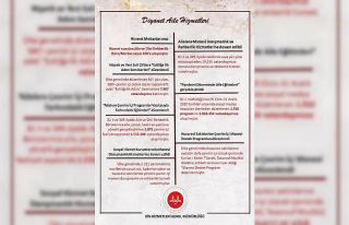 Diyanet İşleri Başkanı Erbaş: “Aile ile ilgili...