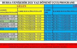 Erzurum’dan Bursa’ya uçuşlar yeniden başladı