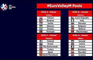 Filenin Efeleri’nin Avrupa Şampiyonası’ndaki...