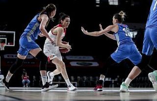 Hazırlık maçı: Türkiye: 58 - Rusya: 64