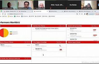HKÜ’de tarım teknolojileri  konuşuldu