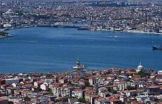 İstanbul’un tarihi ve turistik yerleri havadan...