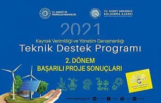 Kaynak Verimliliği Teknik Destek Programında başarılı...