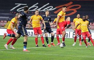 Kayserispor’da en çok süre alan isim Kolovetsios...