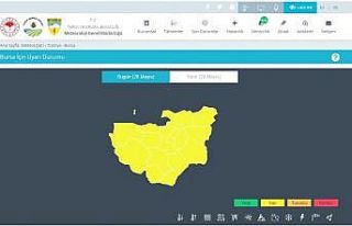 Meteorolojiden son dakika uyarısı