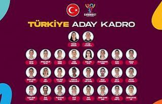 Millilerin Avrupa Şampiyonası aday kadrosu açıklandı