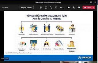 Yabancı öğrencilerin sorunları ele alındı
