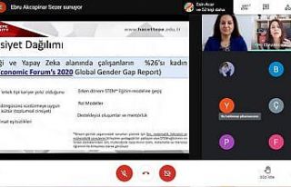 ’Yapay Zeka Dünyasında Kadının Yeri’ Konferansı...