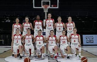 A Milli Kadın Basketbol Takımı, 2021 Avrupa Şampiyonası’nda...