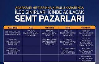 Adapazarı’nda kurulacak pazar yerleri açıklandı