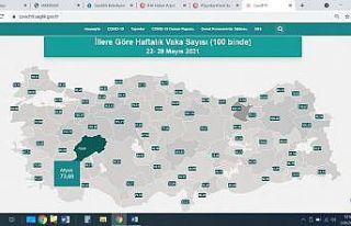 Afyonkarahisar’da korona virüs vaka sayısı 550’lere...