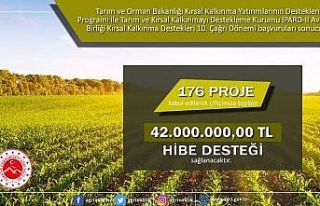Ağrı’da kırsal kalkınmaya büyük destek