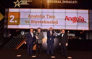 Anatolia Tanı’ya ihracat ödülü