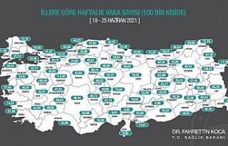 Bakan Koca illere göre haftalık vaka haritasını...