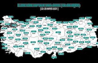 Erzincan’da vaka sayısı 83,18 oldu