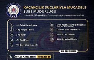İzmir’de 1 milyon lira piyasa değerinde kaçak...