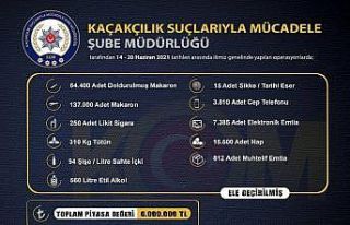 İzmir’de 6 milyon lira piyasa değerinde kaçak...