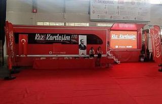 Kız Kardeşim Projesi ile kadın kooperatiflerine...