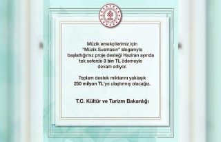 Kültür ve Turizm Bakanlığı: "Müzik emekçilerimiz...