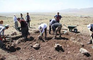 ‘Malazgirt Savaşı Alanının Tespiti, Tarihi ve...