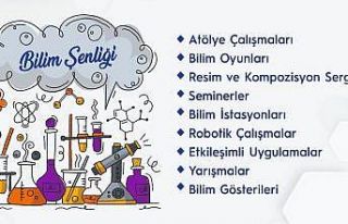 Manisa Kız Anadolu İmam Hatip Lisesi TÜBİTAK Bilim...