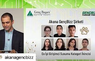 MEÜ Girişim Limanının desteklediği proje, Türkiye...