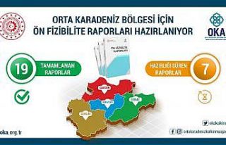 OKA, Orta Karadeniz Bölgesi için ön fizibilite...