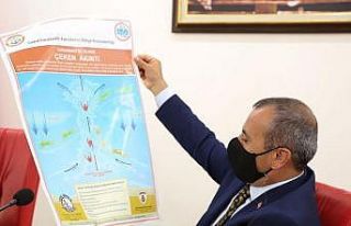 Ordu’da cankurtaran olmayan plajlarda denize girilmesi...