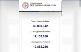 Sağlık Bakanı Koca, 30 milyon doz aşılamaya ulaşıldığını...