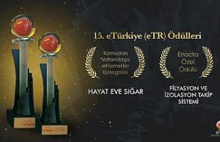 Sağlık Bakanlığı’na iki ödül birden