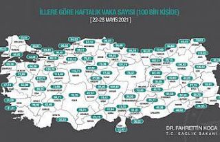 Samsun 55,6 vaka ile 55. sırada