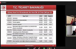 Türkiye Güney Kore’de etkili oyuncu olabilir
