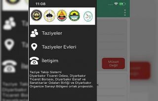 Türkiye’de bir ilk: Diyarbakır’daki taziyeevleri...