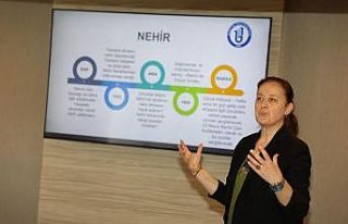 Üniversite-Kamu-STK iş birliğinde bölgenin kalkınması...