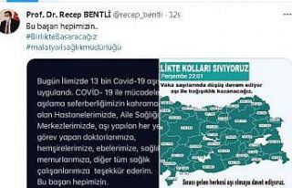 Vaka sayısı en çok azalan illerden biri olan Malatya’da...