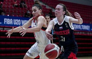 20 Yaş Altı Milliler Avrupa Challenger’a kötü...