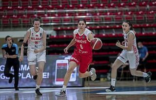 20 Yaş Altı Milliler Avrupa Challenger’de ilk...