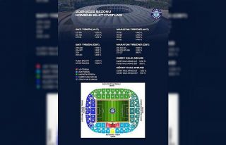 Adana Demirspor’un 2021-2022 sezonu kombine bilet...