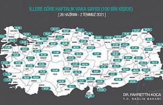 Adıyaman Türkiye’de en az vakanın görüldüğü...