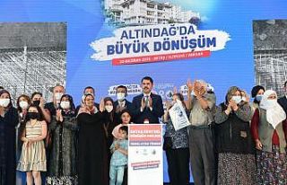 Altındağ’da Aktaş Kentsel Dönüşüm Projesi’nin...