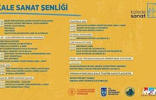 Ankara Kalesi’nde 11 Temmuz’da sanat sokağa taşınıyor