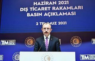Bakan Muş: “(Gümrük Birliği’nin güncellenmesi)...