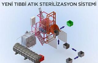 Çorum Belediyesi çevre dostu sterilizasyon cihazı...