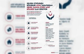 Cumhurbaşkanı Erdoğan: "Selden etkilenen bölgeler,...